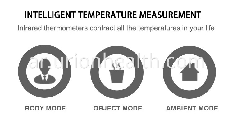 thermometer forehead